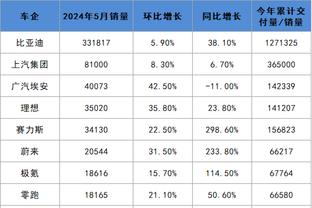 必威西盟官网首页截图3